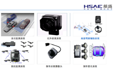 智能駕駛定義新未來——高交會(huì)智能汽車亮點(diǎn)專區(qū)搶鮮看