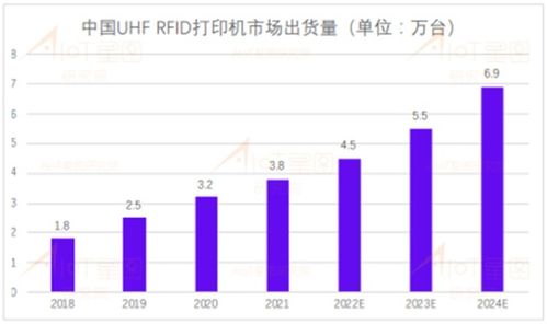 深圳市物聯(lián)網產業(yè)協(xié)會第六期新會員見面會在優(yōu)特普技術圓滿舉辦，共探物聯(lián)網技術服務新篇章